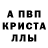 Alpha-PVP Соль A.X Di